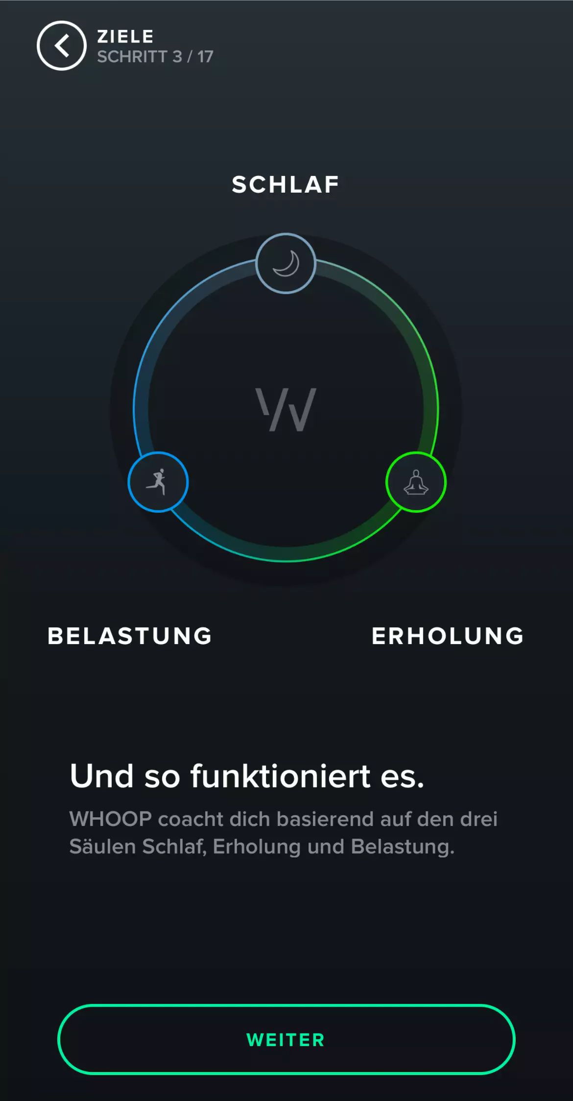 Der Whoop App-Coach